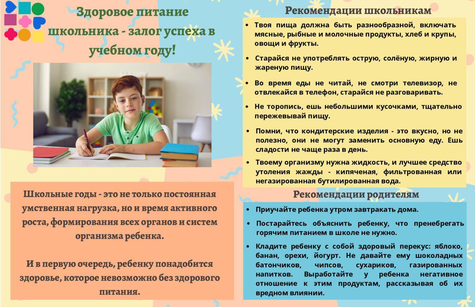 Здоровое питание школьника -залог успеха в учебном году!
