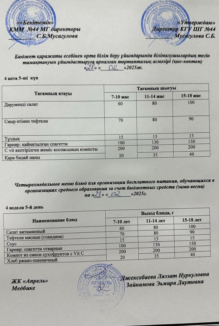 Четырехнедельное меню блюд для организации бесплатного питания обучающихся в организациях среднего образования за счет бюджетных средств зима-весна 2025г