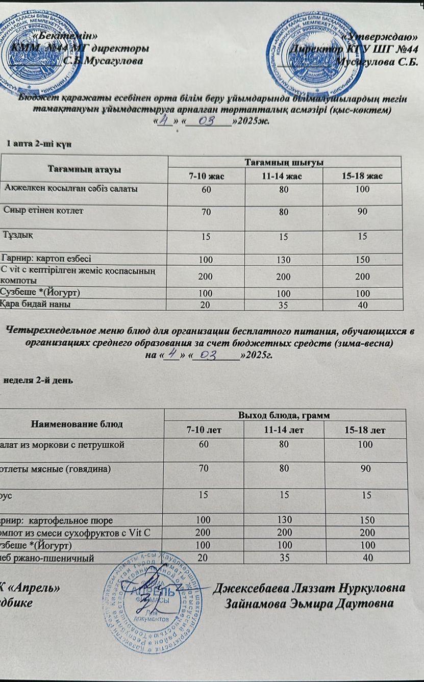 Четырехнедельное меню блюд для организации бесплатного питания обучающихся в организациях среднего образования за счет бюджетных средств зима-весна 2025г