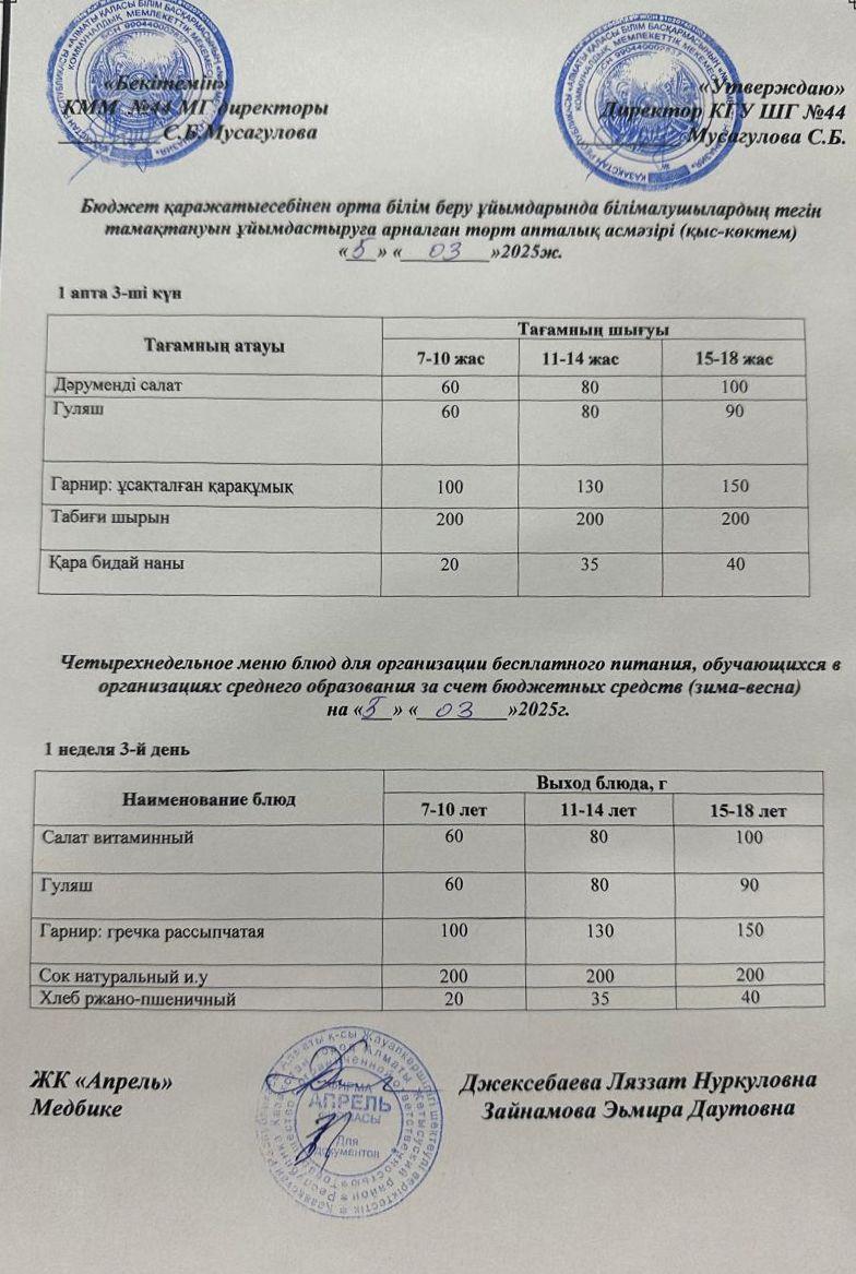 Четырехнедельное меню блюд для организации бесплатного питания обучающихся в организациях среднего образования за счет бюджетных средств зима-весна 2025г