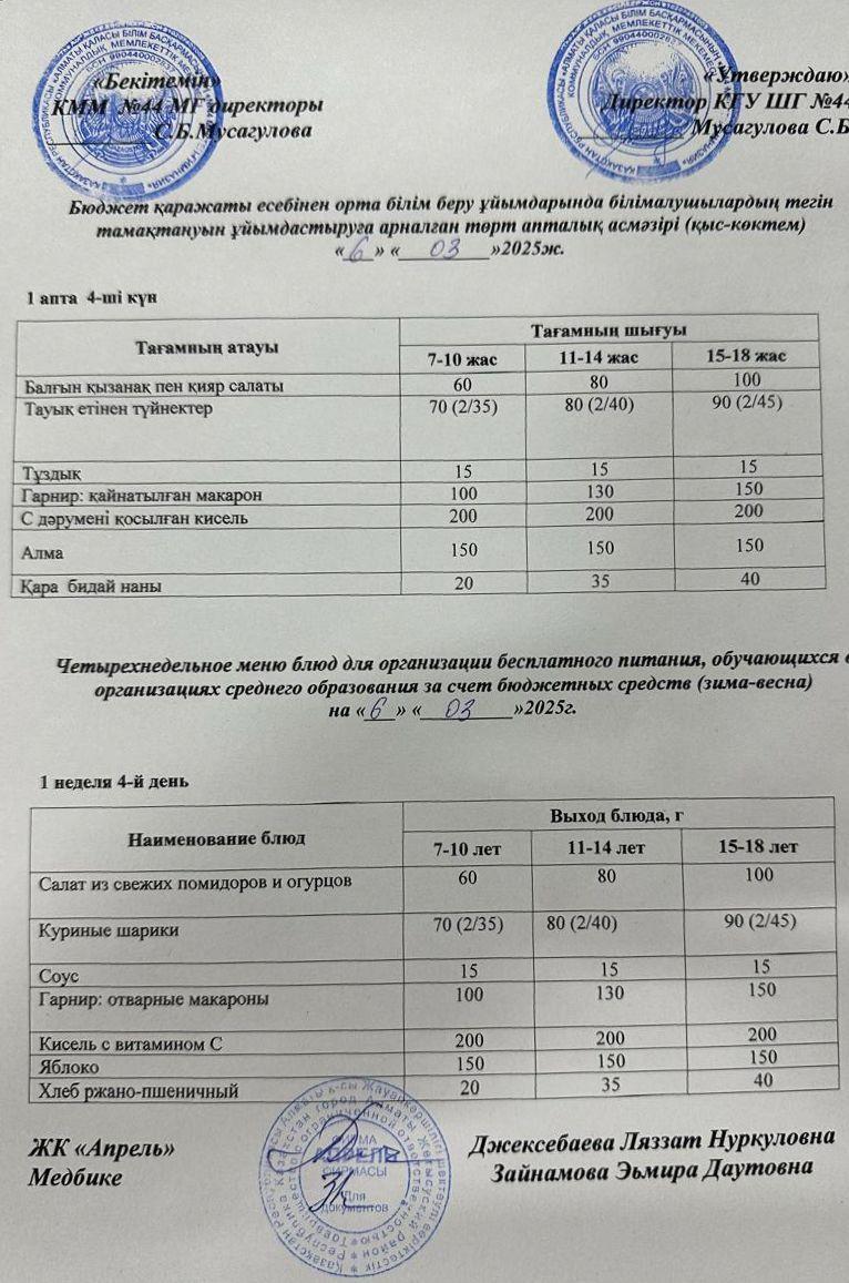 Четырехнедельное меню блюд для организации бесплатного питания обучающихся в организациях среднего образования за счет бюджетных средств зима-весна 2025г