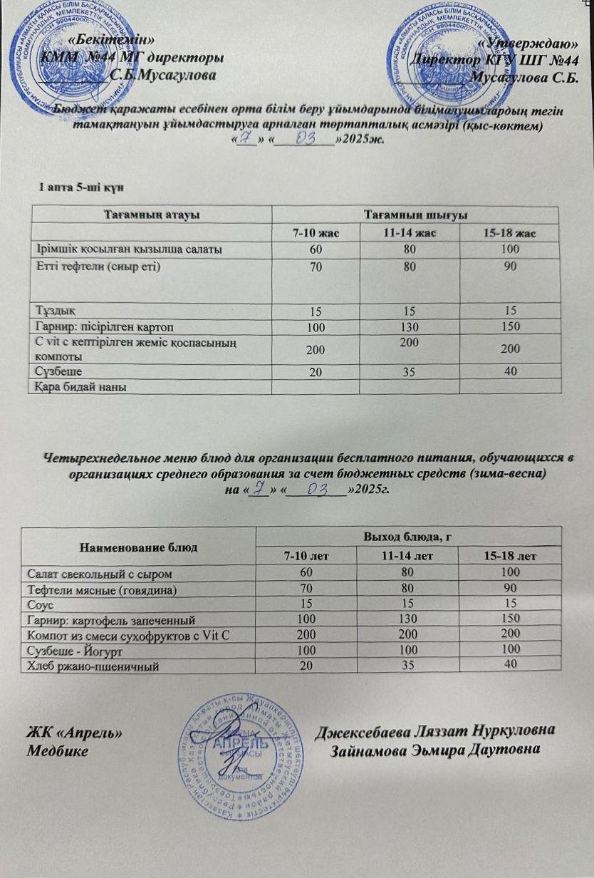 Четырехнедельное меню блюд для организации бесплатного питания обучающихся в организациях среднего образования за счет бюджетных средств зима-весна 2025г