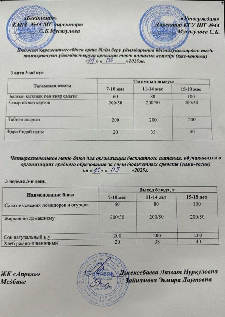 Четырехнедельное меню блюд для организации бесплатного питания обучающихся в организациях среднего образования за счет бюджетных средств зима-весна 2025г