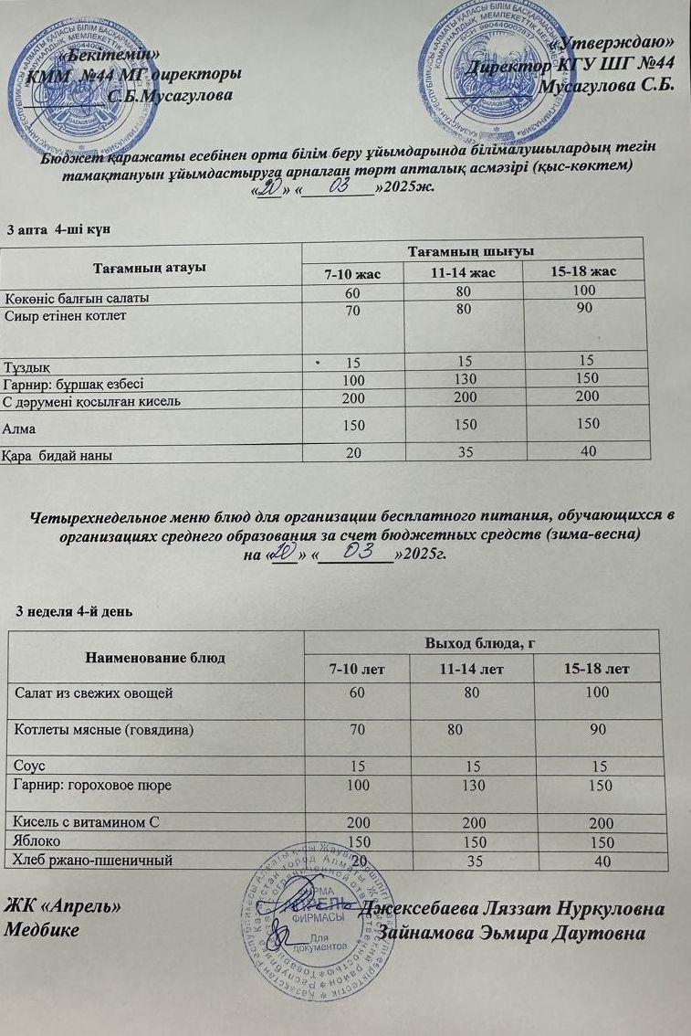 Четырехнедельное меню блюд для организации бесплатного питания обучающихся в организациях среднего образования за счет бюджетных средств зима-весна 2025г
