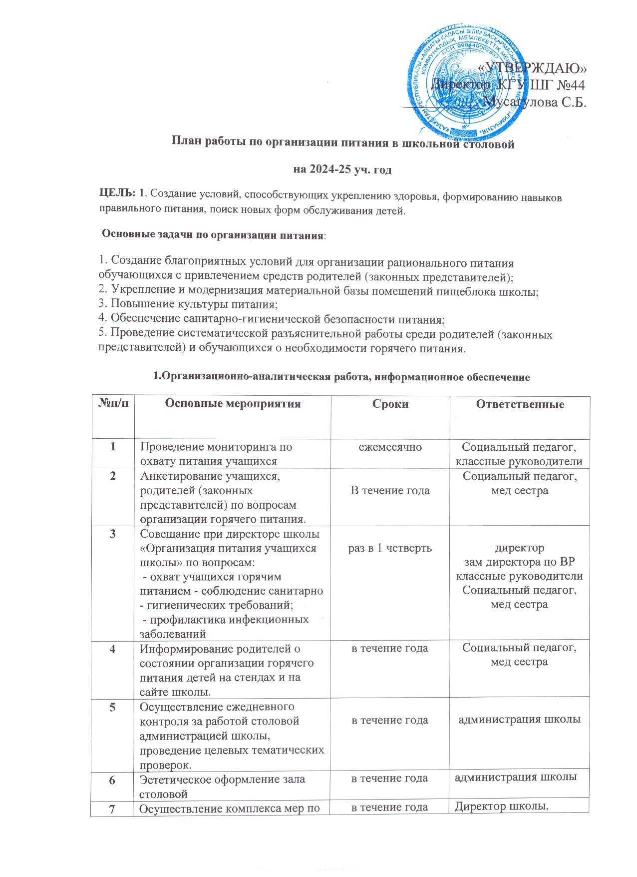 План работы по организации питания на 2024-2025 учебный год