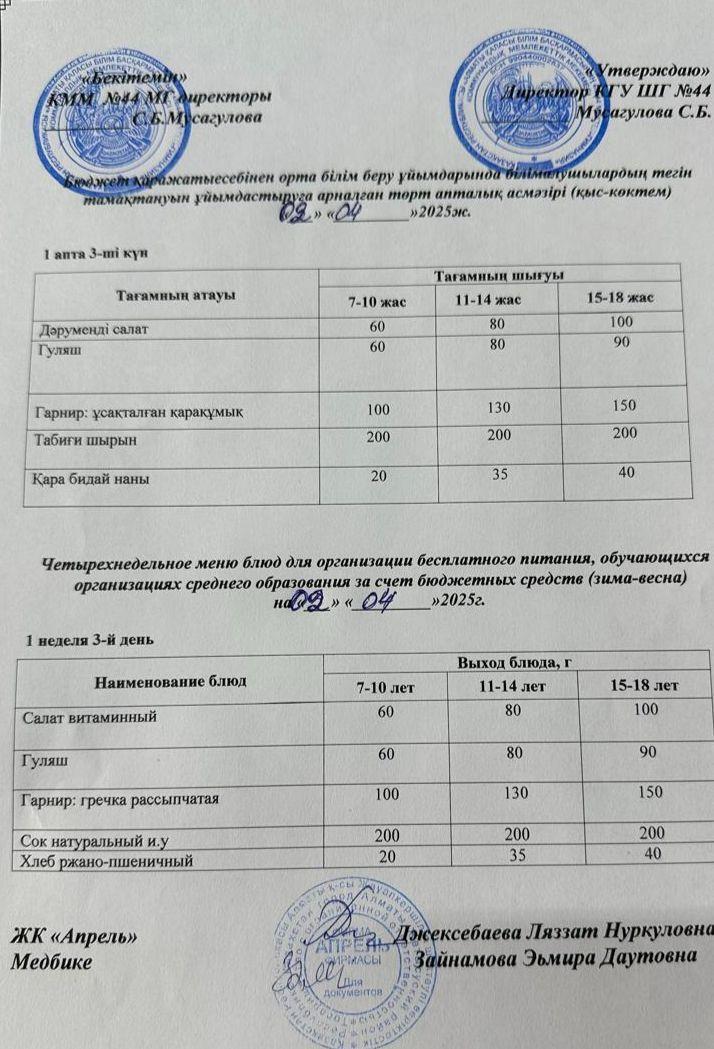 Четырехнедельное меню блюд для организации бесплатного питания обучающихся в организациях среднего образования за счет бюджетных средств зима-весна 2025г