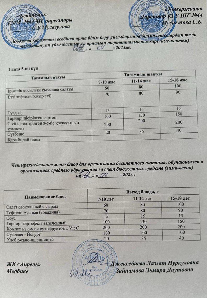 Четырехнедельное меню блюд для организации бесплатного питания обучающихся в организациях среднего образования за счет бюджетных средств зима-весна 2025г