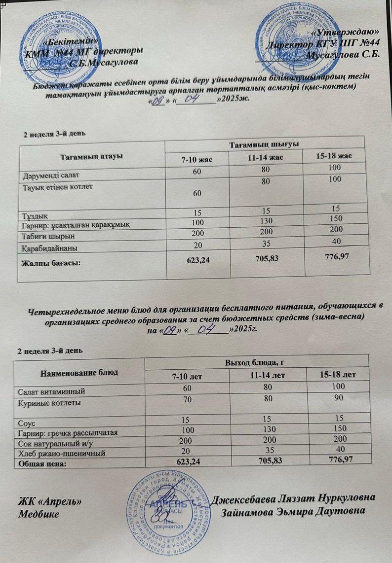 Четырехнедельное меню блюд для организации бесплатного питания обучающихся в организациях среднего образования за счет бюджетных средств зима-весна 2025г