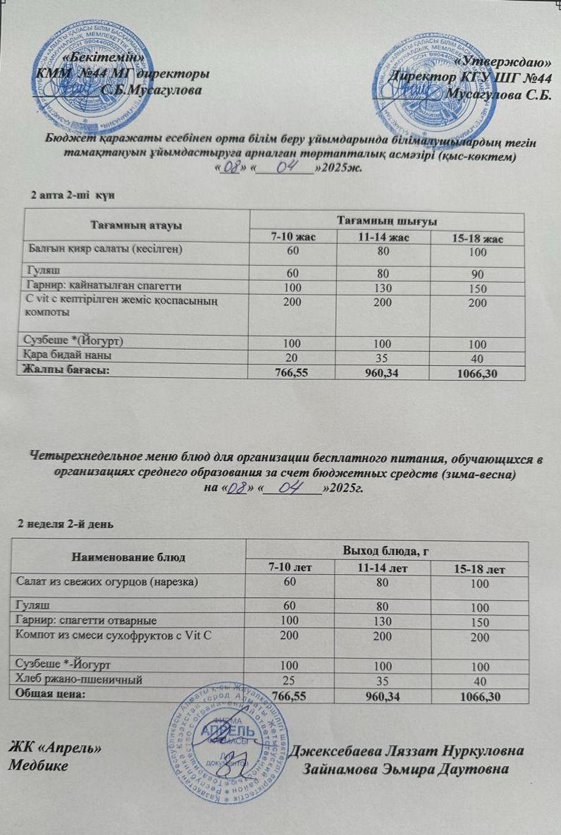 Четырехнедельное меню блюд для организации бесплатного питания обучающихся в организациях среднего образования за счет бюджетных средств зима-весна 2025г
