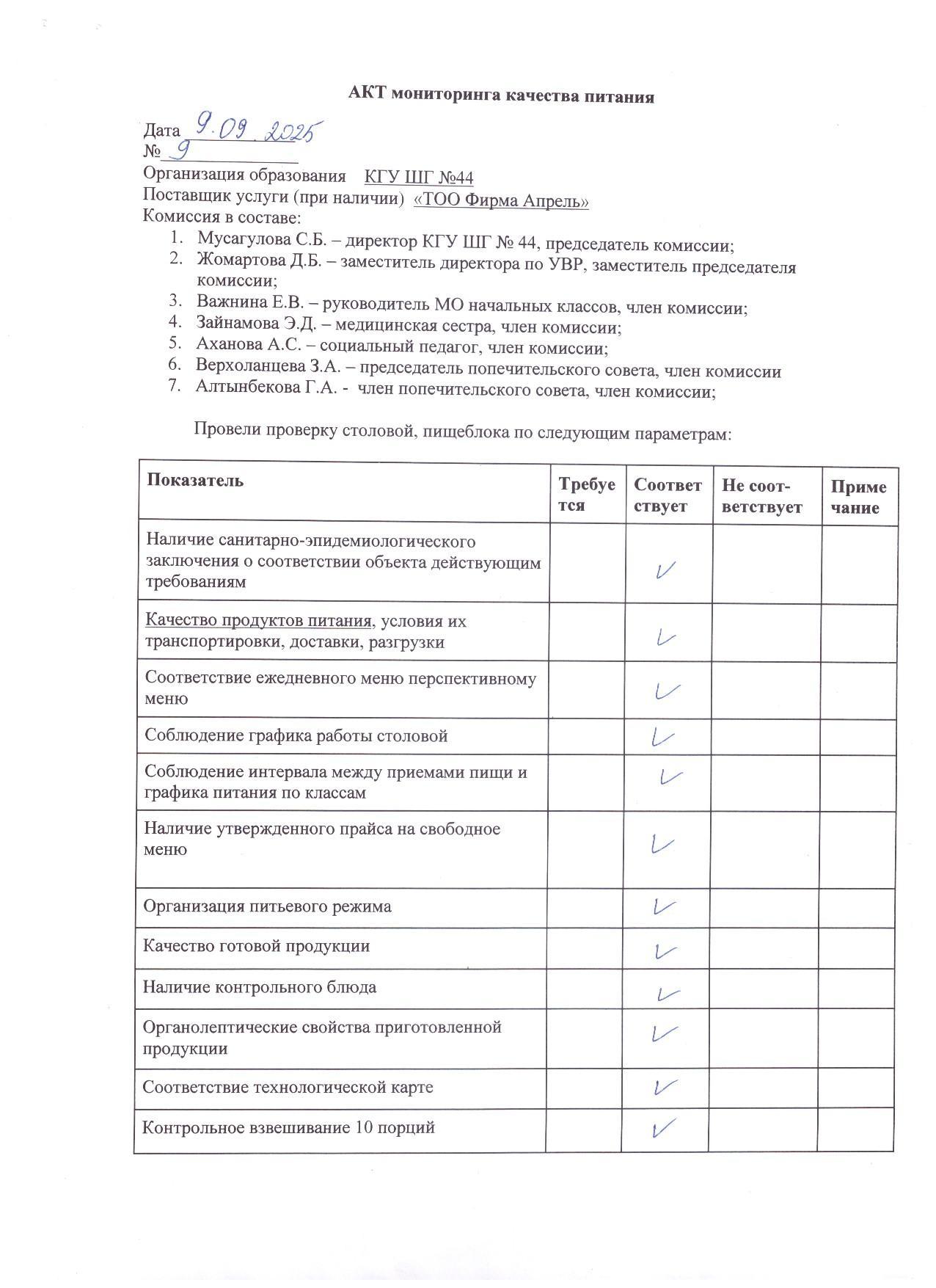 АКТ №9 проверки школьной столовой комиссии по мониторингу за качеством питания