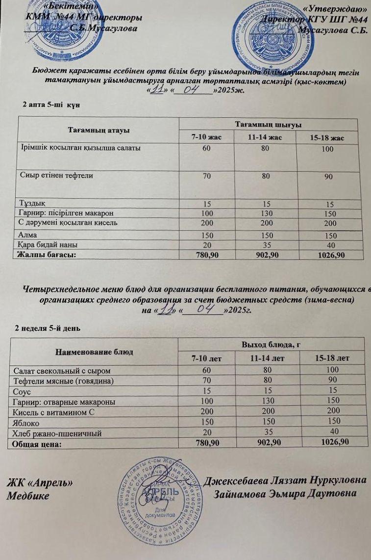 Четырехнедельное меню блюд для организации бесплатного питания обучающихся в организациях среднего образования за счет бюджетных средств зима-весна 2025г