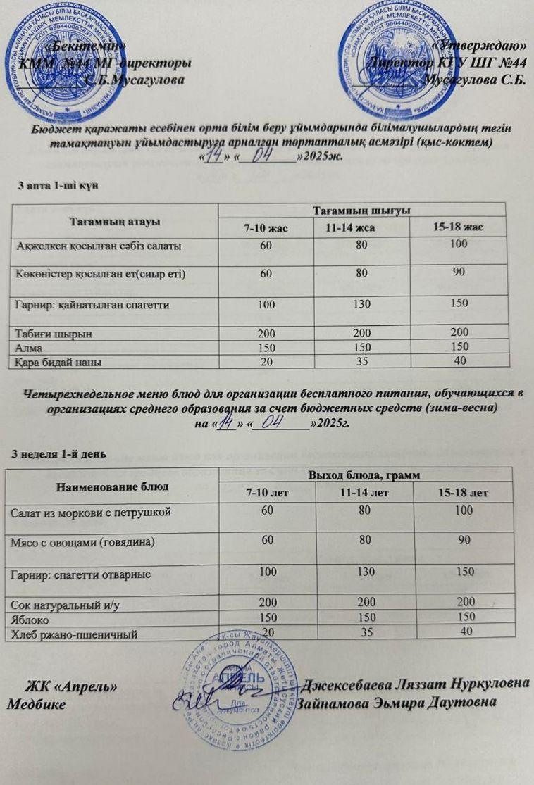 Четырехнедельное меню блюд для организации бесплатного питания обучающихся в организациях среднего образования за счет бюджетных средств зима-весна 2025г
