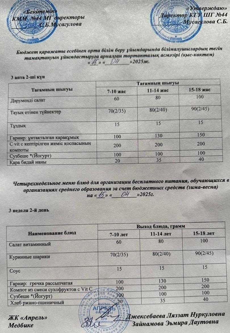 Четырехнедельное меню блюд для организации бесплатного питания обучающихся в организациях среднего образования за счет бюджетных средств зима-весна 2025г