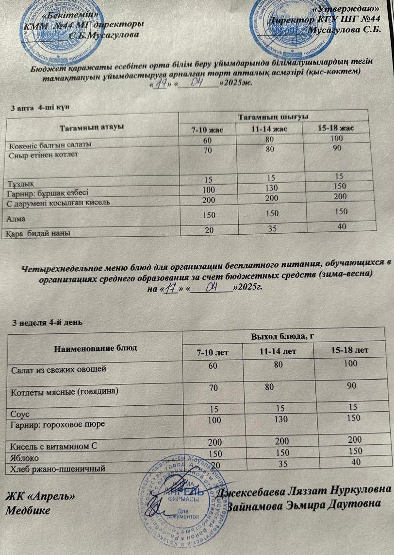 Четырехнедельное меню блюд для организации бесплатного питания обучающихся в организациях среднего образования за счет бюджетных средств зима-весна 2025г