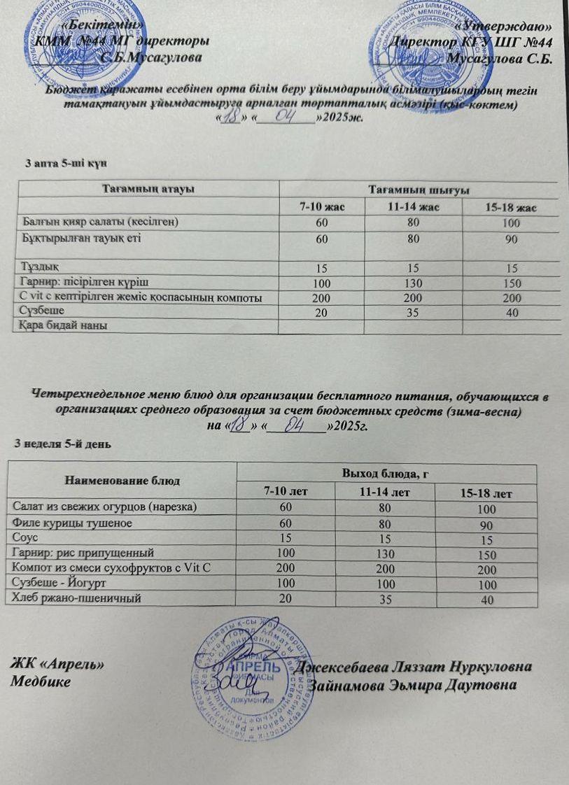 Четырехнедельное меню блюд для организации бесплатного питания обучающихся в организациях среднего образования за счет бюджетных средств зима-весна 2025г