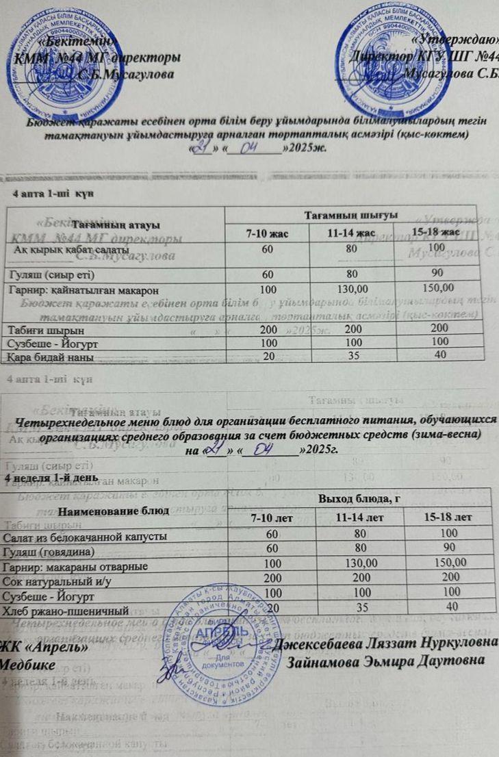 Четырехнедельное меню блюд для организации бесплатного питания обучающихся в организациях среднего образования за счет бюджетных средств зима-весна 2025г