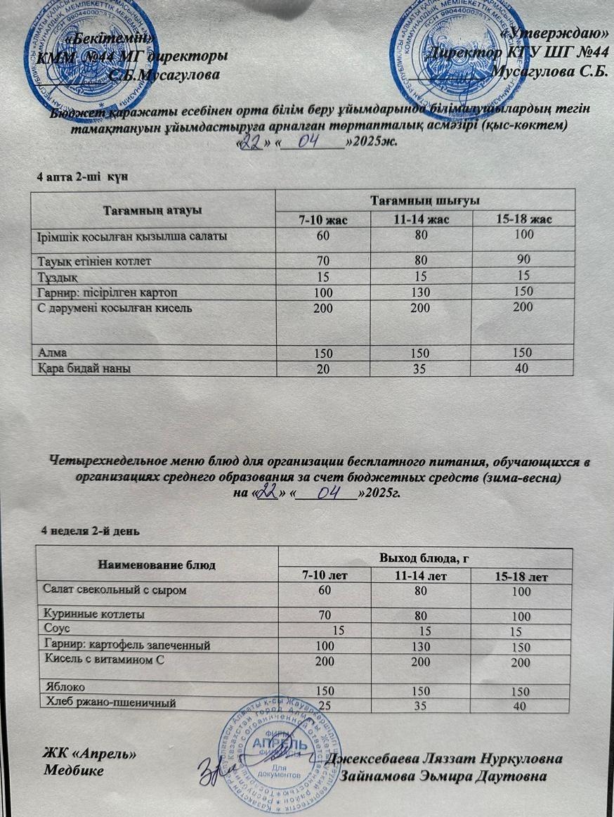 Четырехнедельное меню блюд для организации бесплатного питания обучающихся в организациях среднего образования за счет бюджетных средств зима-весна 2025г