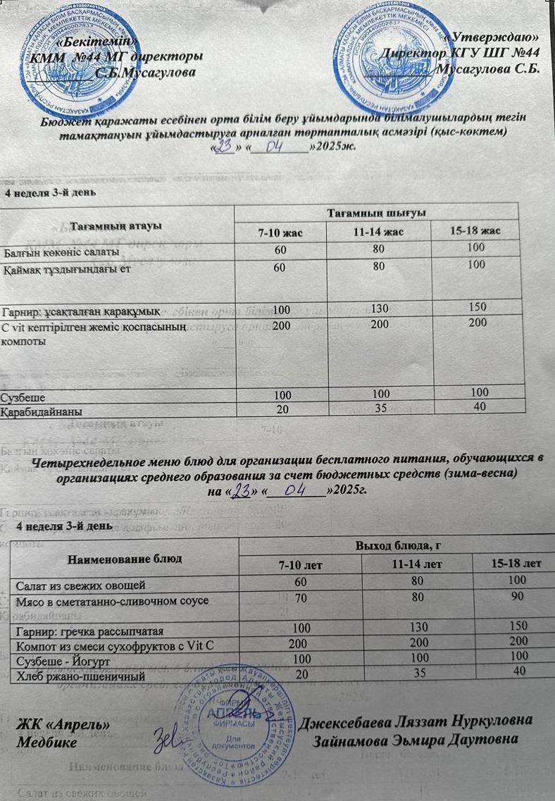 Четырехнедельное меню блюд для организации бесплатного питания обучающихся в организациях среднего образования за счет бюджетных средств зима-весна 2025г