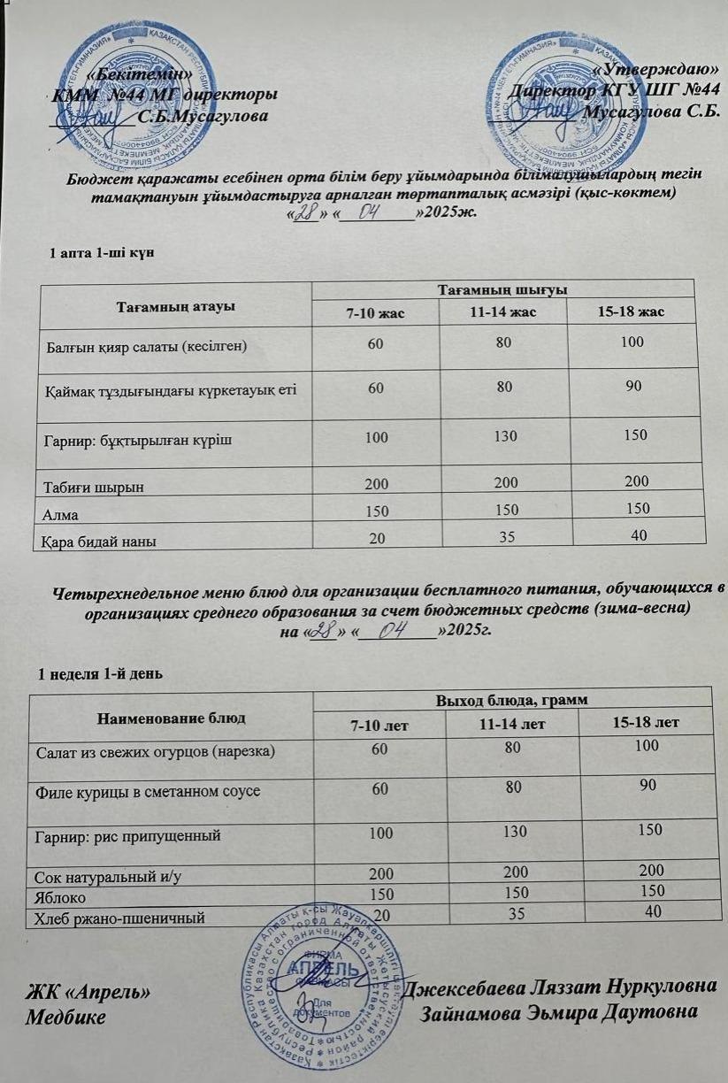 Четырехнедельное меню блюд для организации бесплатного питания обучающихся в организациях среднего образования за счет бюджетных средств зима-весна 2025г