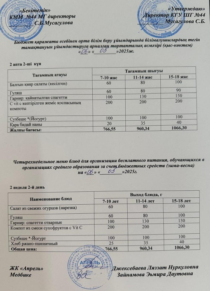 Четырехнедельное меню блюд для организации бесплатного питания обучающихся в организациях среднего образования за счет бюджетных средств зима-весна 2025г