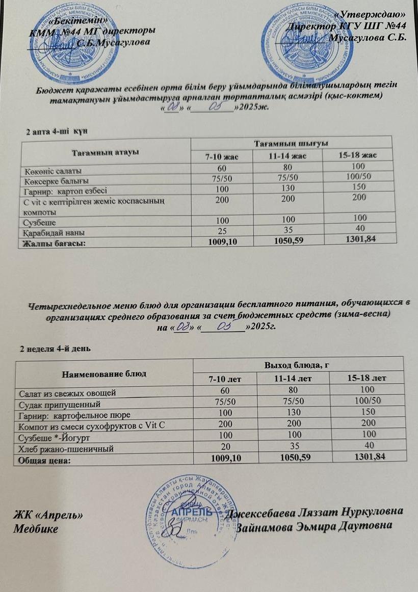 Четырехнедельное меню блюд для организации бесплатного питания обучающихся в организациях среднего образования за счет бюджетных средств зима-весна 2025г