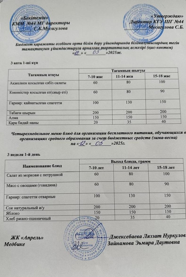 Четырехнедельное меню блюд для организации бесплатного питания обучающихся в организациях среднего образования за счет бюджетных средств зима-весна 2025г