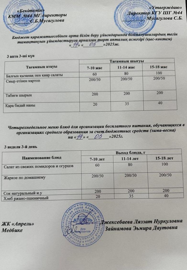 Четырехнедельное меню блюд для организации бесплатного питания обучающихся в организациях среднего образования за счет бюджетных средств зима-весна 2025г