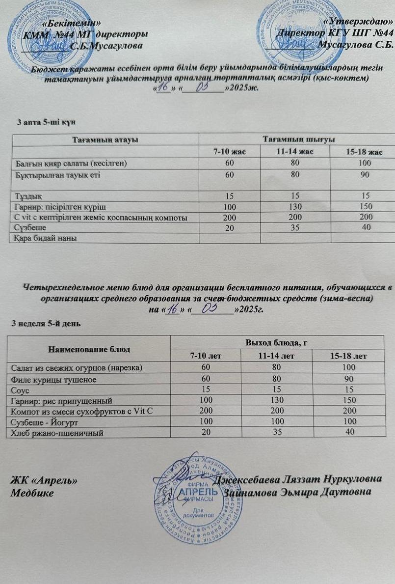 Четырехнедельное меню блюд для организации бесплатного питания обучающихся в организациях среднего образования за счет бюджетных средств зима-весна 2025г