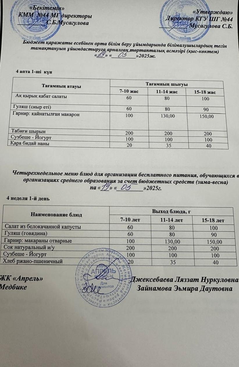 Четырехнедельное меню блюд для организации бесплатного питания обучающихся в организациях среднего образования за счет бюджетных средств зима-весна 2025г