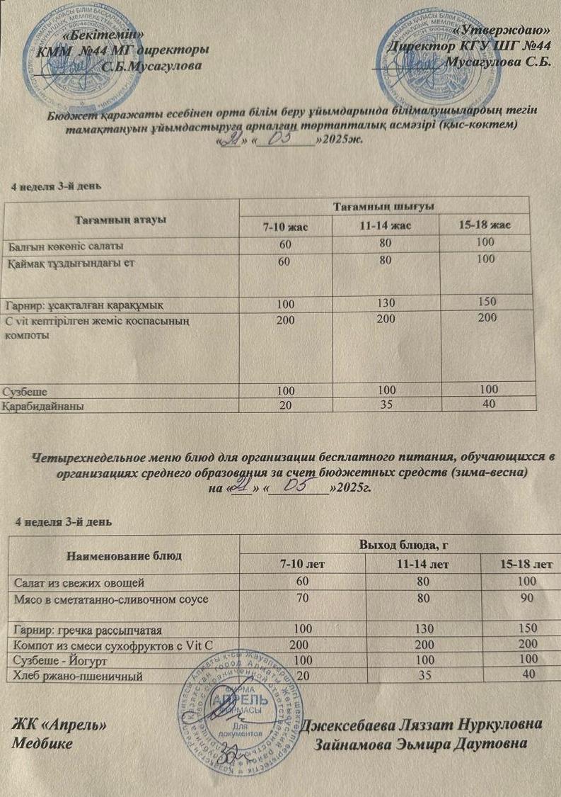 Четырехнедельное меню блюд для организации бесплатного питания обучающихся в организациях среднего образования за счет бюджетных средств зима-весна 2025г