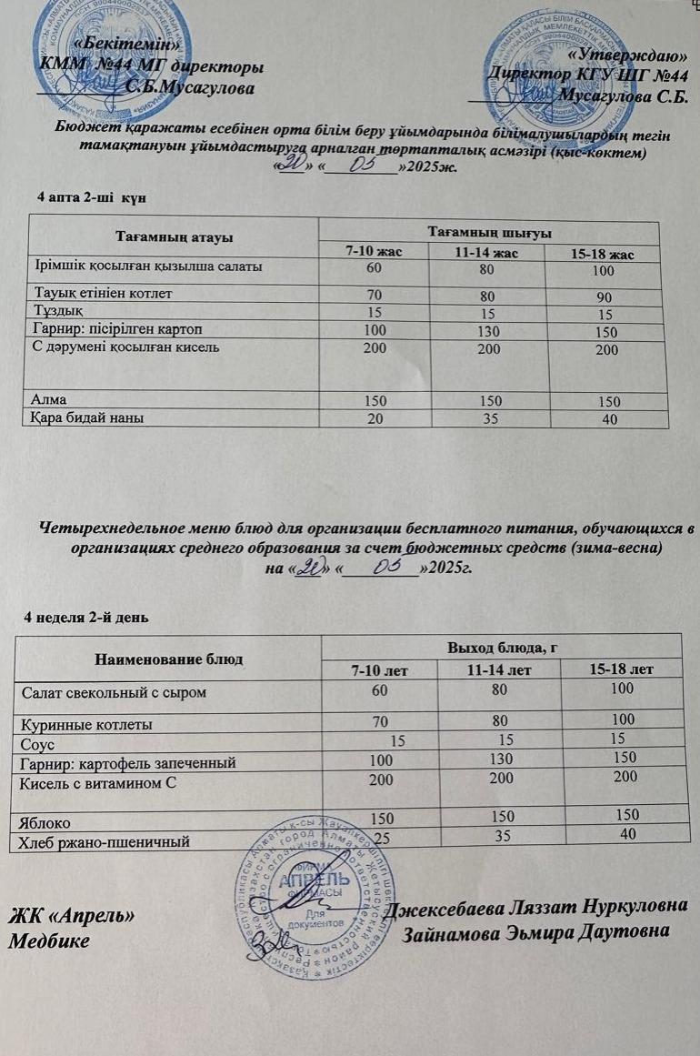 Четырехнедельное меню блюд для организации бесплатного питания обучающихся в организациях среднего образования за счет бюджетных средств зима-весна 2025г