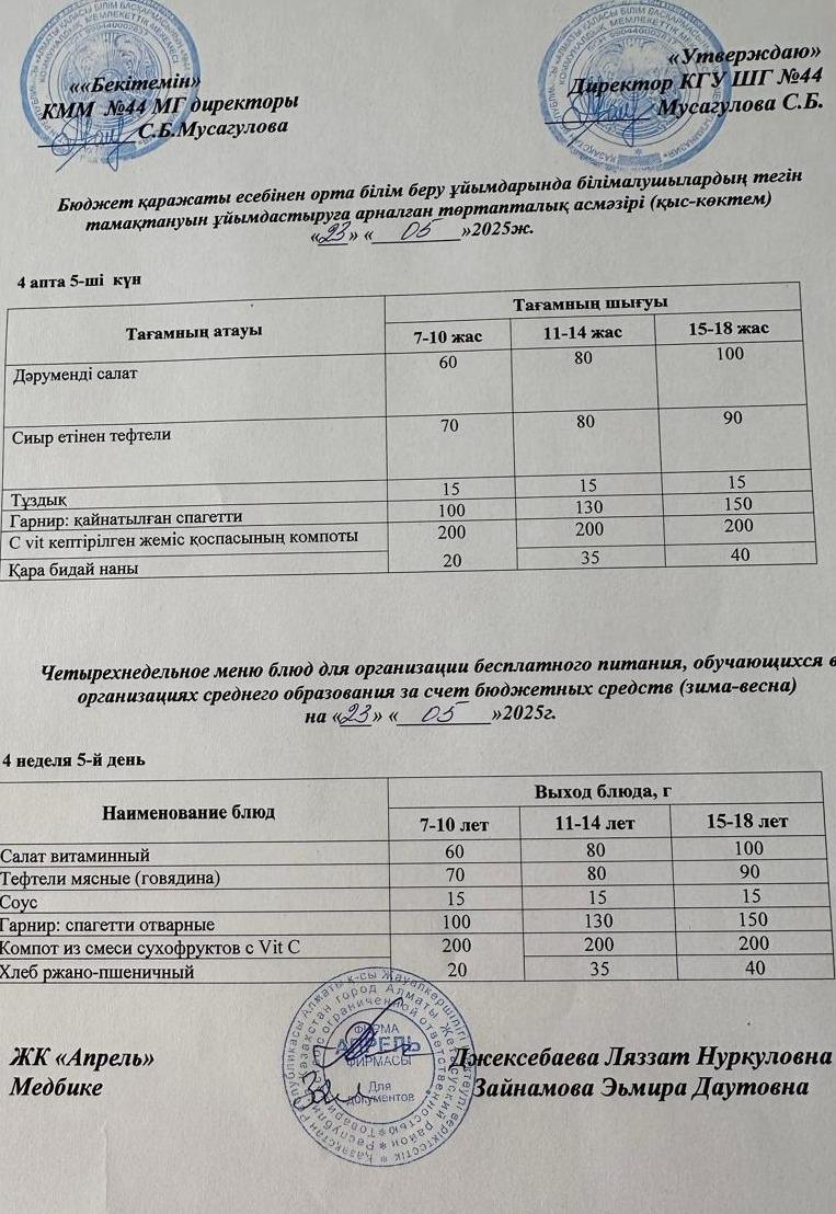 Четырехнедельное меню блюд для организации бесплатного питания обучающихся в организациях среднего образования за счет бюджетных средств зима-весна 2025г