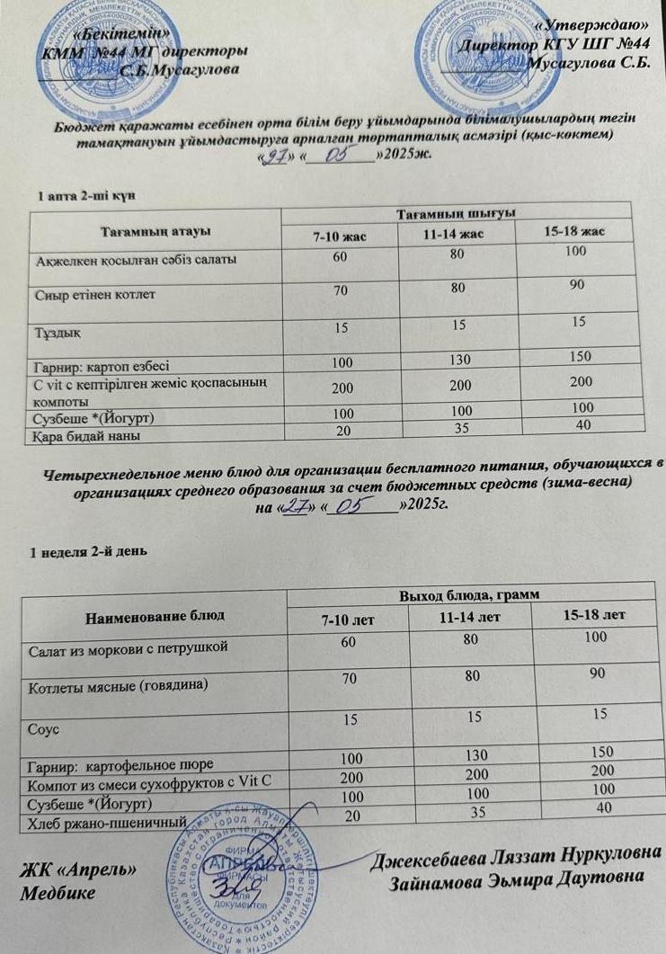 Меню бесплатного горячего питания пришкольного лагеря 2024-2025 учебный год
