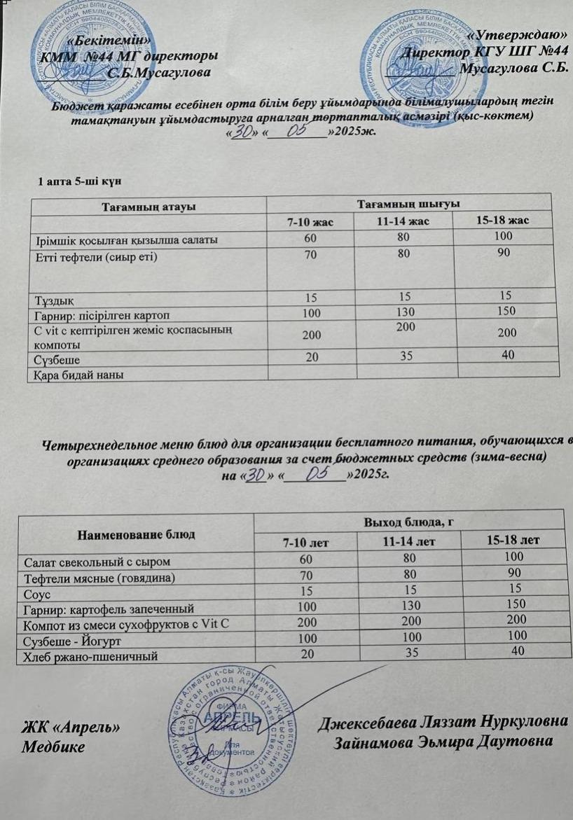 Меню бесплатного горячего питания пришкольного лагеря 2024-2025 учебный год
