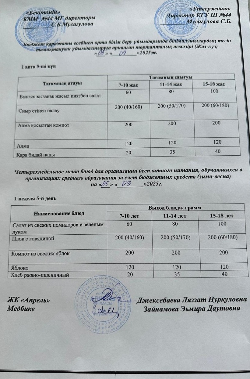 Четырехнедельное меню блюд для организации бесплатного питания обучающихся в организациях среднего образования за счет бюджетных средств лето-осень 2025г