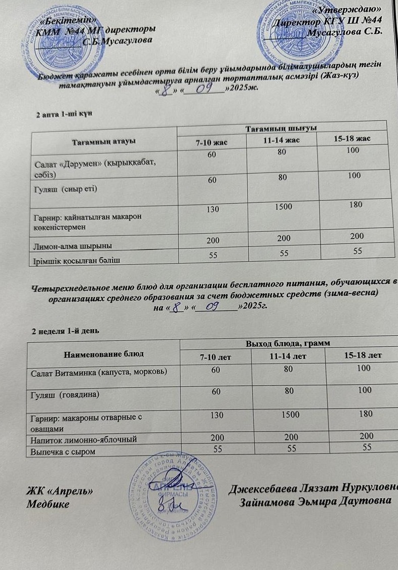 Четырехнедельное меню блюд для организации бесплатного питания обучающихся в организациях среднего образования за счет бюджетных средств лето-осень 2025г