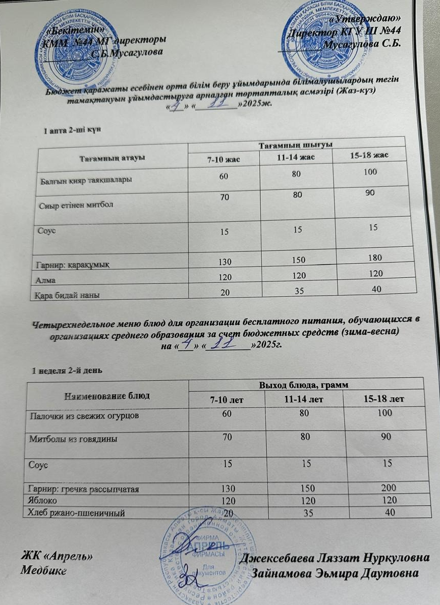 Четырехнедельное меню блюд для организации бесплатного питания обучающихся в организациях среднего образования за счет бюджетных средств леьо-осень2025г