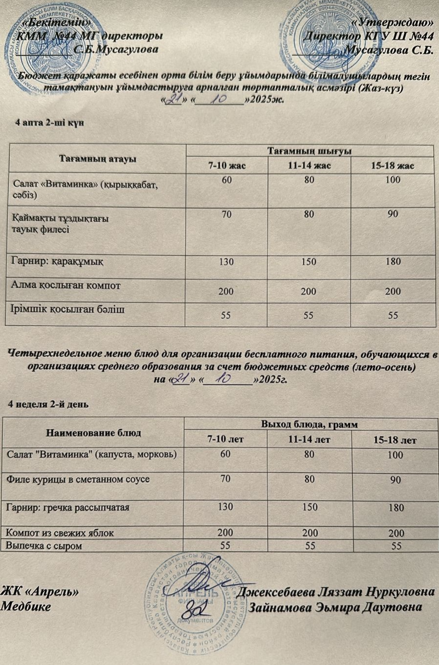 Четырехнедельное меню блюд для организации бесплатного питания обучающихся в организациях среднего образования за счет бюджетных средств лето-осень 2025г
