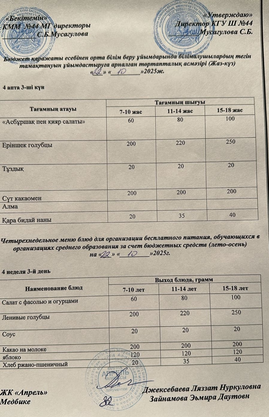 Четырехнедельное меню блюд для организации бесплатного питания обучающихся в организациях среднего образования за счет бюджетных средств лето-осень 2025г