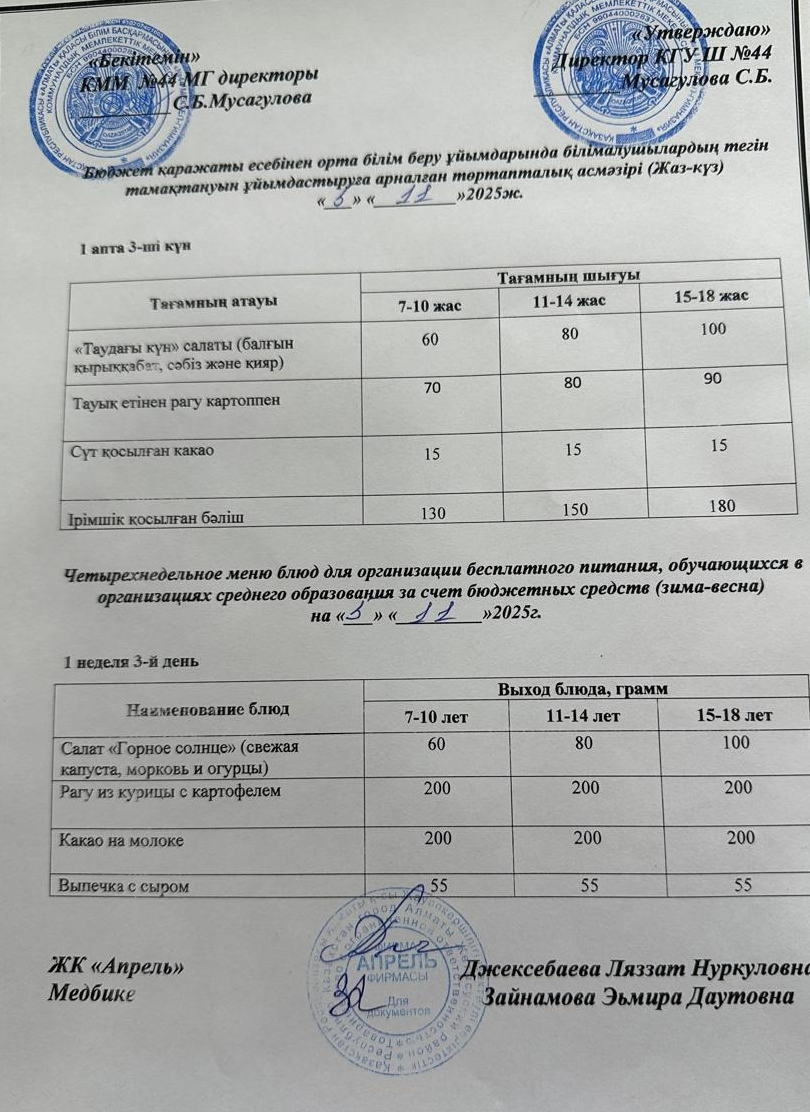 Четырехнедельное меню блюд для организации бесплатного питания обучающихся в организациях среднего образования за счет бюджетных средств лето-осень 2025г
