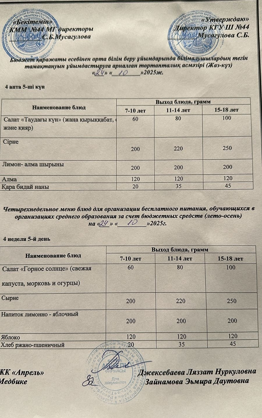 Четырехнедельное меню блюд для организации бесплатного питания обучающихся в организациях среднего образования за счет бюджетных средств лето-осень 2025г