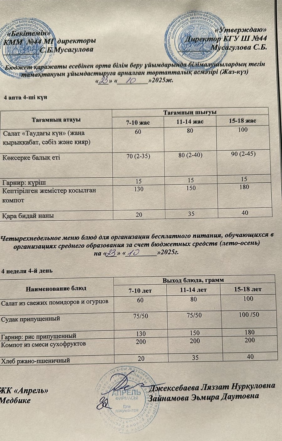 Четырехнедельное меню блюд для организации бесплатного питания обучающихся в организациях среднего образования за счет бюджетных средств лето-осень 2025г