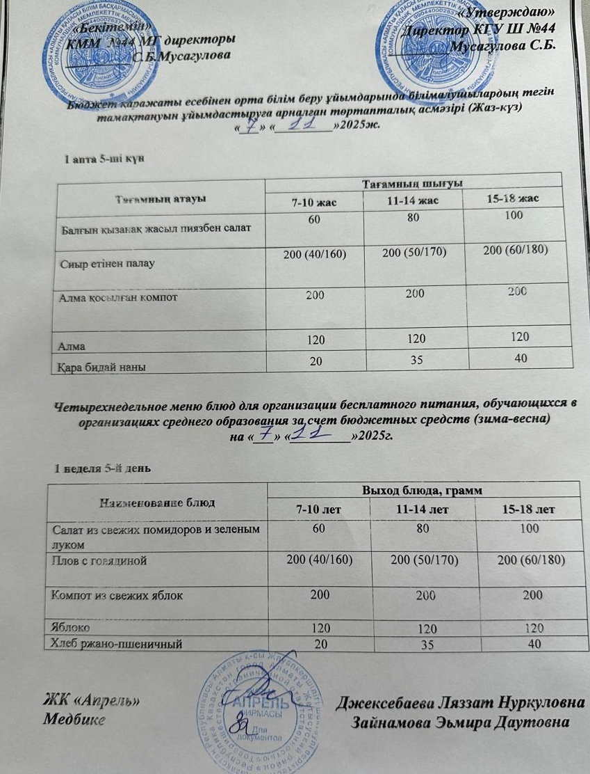 Четырехнедельное меню блюд для организации бесплатного питания обучающихся в организациях среднего образования за счет бюджетных средств лето-осень 2025г