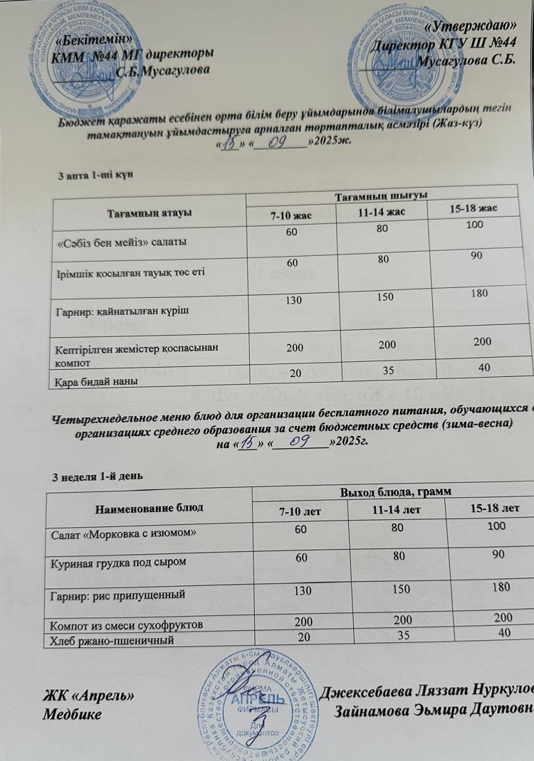 Четырехнедельное меню блюд для организации бесплатного питания обучающихся в организациях среднего образования за счет бюджетных средств лето-осень 2025г