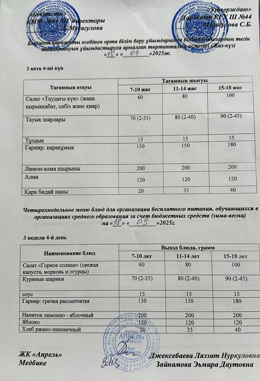 Четырехнедельное меню блюд для организации бесплатного питания обучающихся в организациях среднего образования за счет бюджетных средств лето-осень 2025г