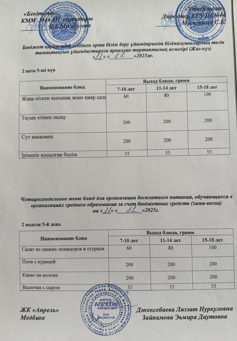 Четырехнедельное меню блюд для организации бесплатного питания обучающихся в организациях среднего образования за счет бюджетных средств лето-осень 2025г