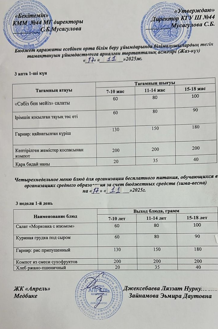 Четырехнедельное меню блюд для организации бесплатного питания обучающихся в организациях среднего образования за счет бюджетных средств лето-осень2025г