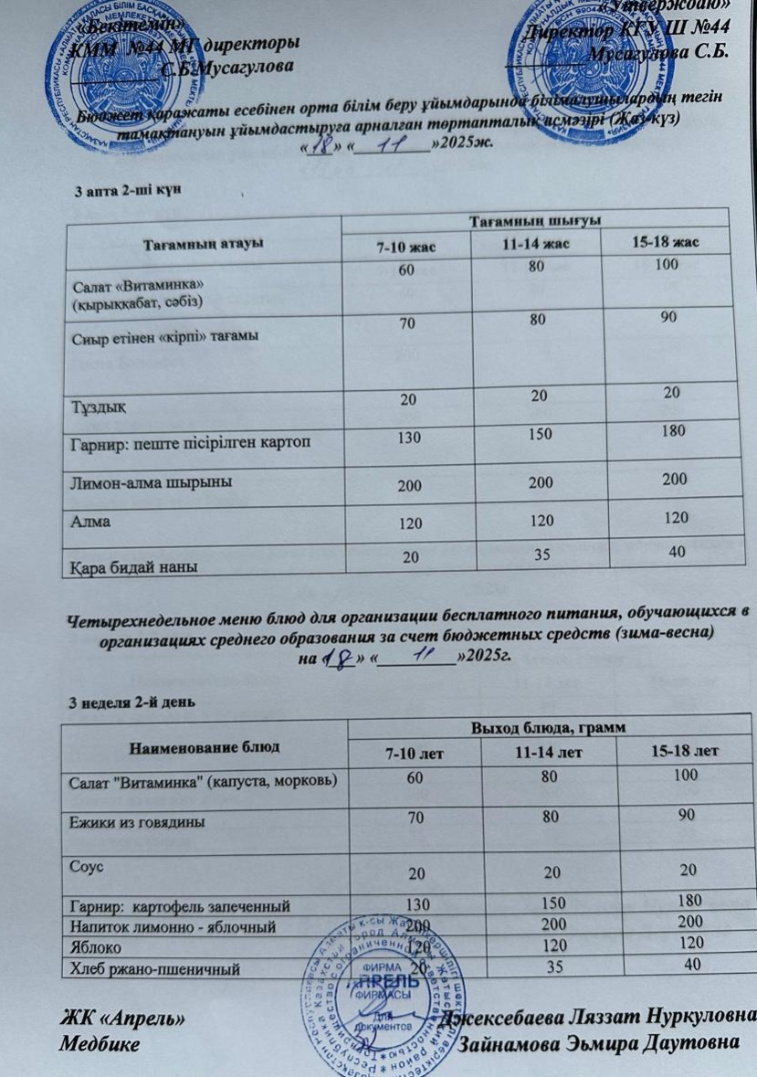 Четырехнедельное меню блюд для организации бесплатного питания обучающихся в организациях среднего образования за счет бюджетных средств лето-осень 2025г