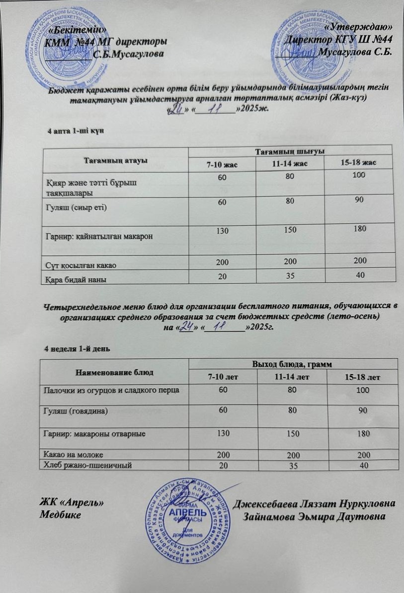 Четырехнедельное меню блюд для организации бесплатного питания обучающихся в организациях среднего образования за счет бюджетных средств лето-осень 2025г