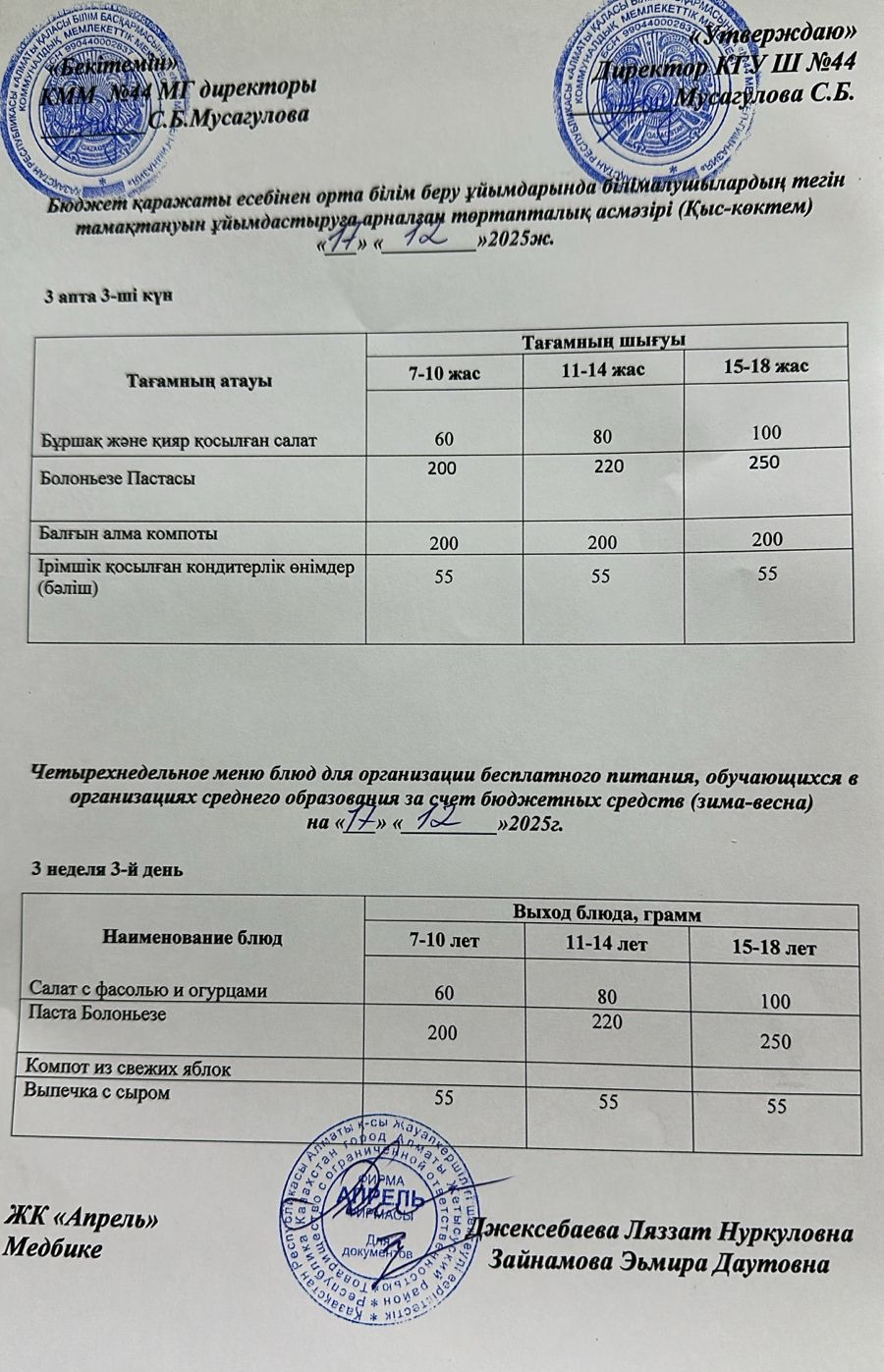 Четырехнедельное меню блюд для организации бесплатного питания обучающихся в организациях среднего образования за счет бюджетных средств зима-весна 2025г